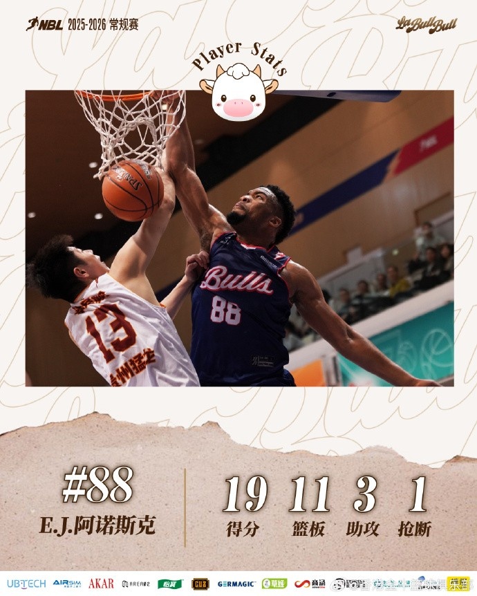 Kaiyun网页版-香港金牛重返荃湾主场战胜贵州猛龙迎十三连胜 阿诺斯克19+11